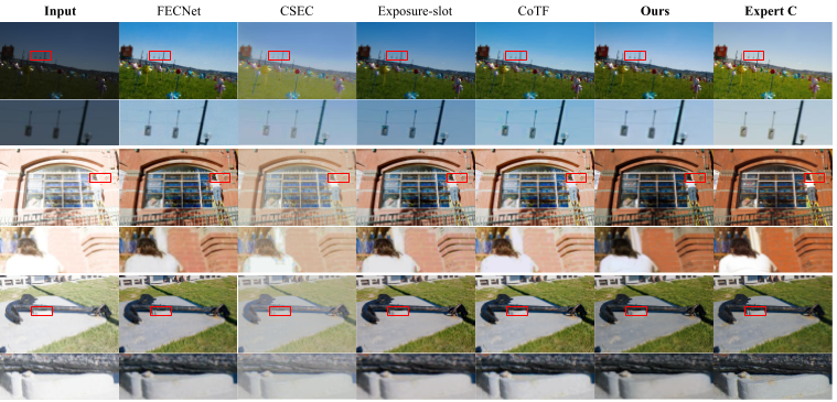Exposure correction results comparison